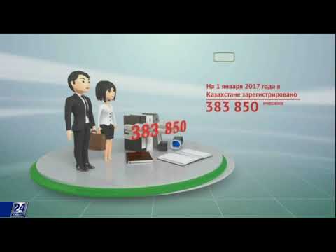 Видео: Тема урока «Гражданское право РК», преподаватель Искаков А Н