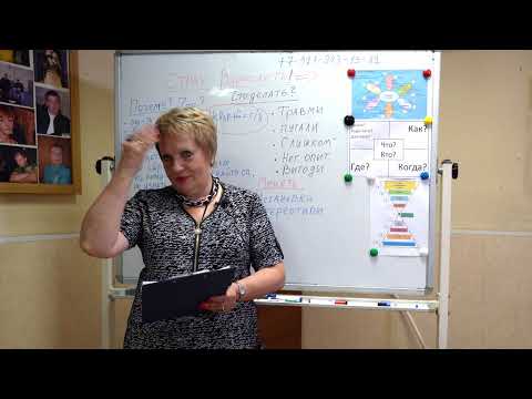 Видео: Страх взрослеть. Что делать?