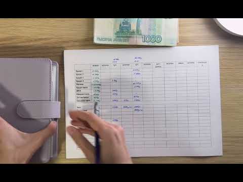 Видео: #1 Первое распределение ноября. Знакомство. Мои кредиты.  #методконвертов 