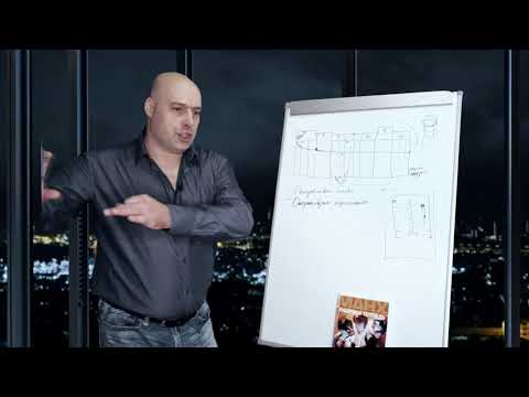 Видео: Ошибки при внедрении  Hubbard Management System