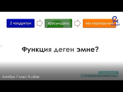 Видео: Алгебра 7 класс 8 сабак