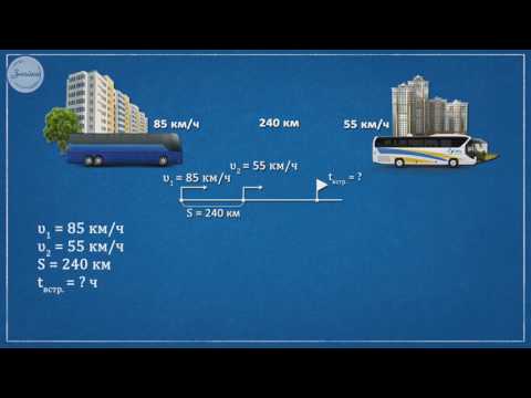 Видео: Математика 4 класс. Движение вдогонку