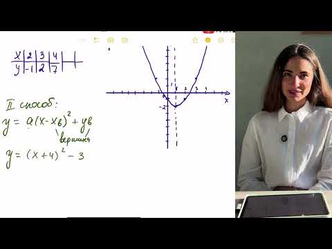 Видео: Построение квадратичной функции| ПАРАБОЛА