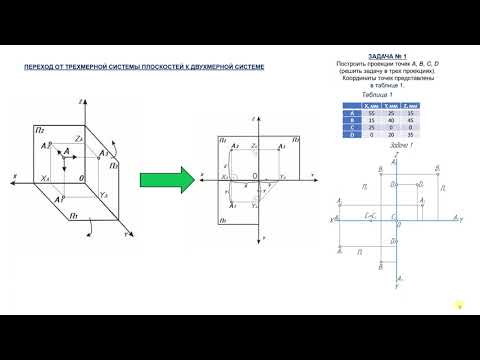 Видео: 1. Проекционное черчение и надписи на чертежах