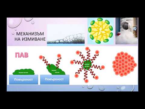 Видео: Сапуни и синтетични миещи вещества
