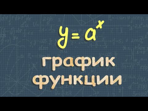 Видео: Показательная функция | 10 класс Алимов