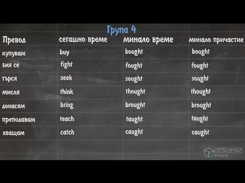 Видео: Група 4 Неправилни Глаголи. Онлайн Английски език. Самоучител по Английски език
