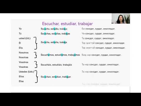 Видео: Испани хэлний хичээл 5: Анхан шат (А1) - Үйл үгийн -AR төгсгөлийг хэрхэн хувиргах вэ?