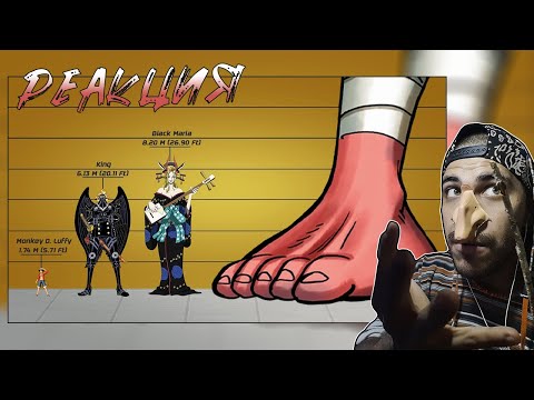 Видео: РЕАКЦИЯ НА ALL ONE PIECE CHARACTERS SIZE COMPARISON (Over +400)