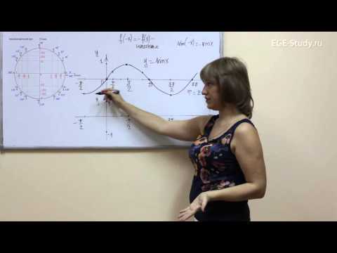 Видео: 33. Тригонометрия на ЕГЭ по математике. Графики синуса и косинуса.
