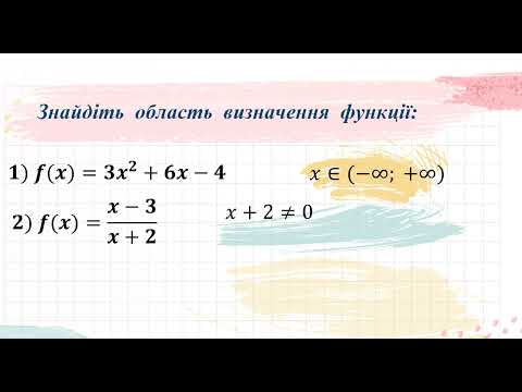 Видео: Область визначення та множина значень функції.