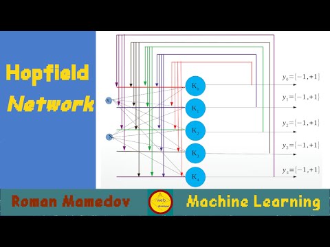 Видео: Сеть Хопфилда. Hopfield network. Нейронная сеть.