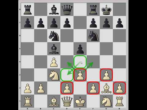 Видео: Английское начало, часть 1
