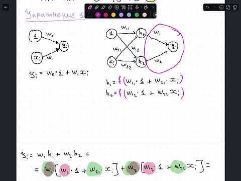 Видео: Глубинное обучение: разбираем математику обратного распространения ошибки