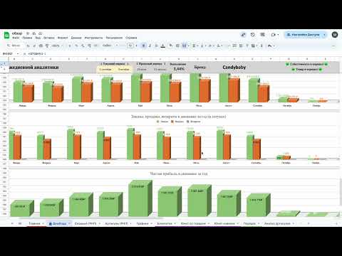 Видео: Оцифровка WB версия  6.2.1