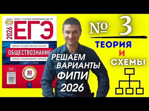 Видео: Разбор варианта 3 ЕГЭ 2026 по обществознанию | Владимир Трегубенко