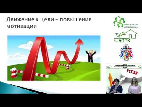 Видео: 10 10 2017 Вебинар  «Возможности применения коуч технологий № cut