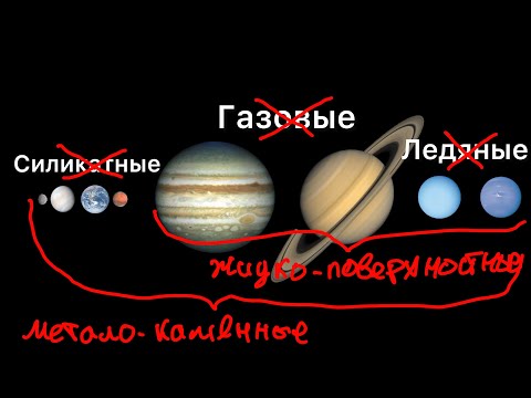 Видео: Планеты названы НЕПРАВИЛЬНО