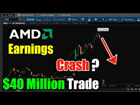 Видео: Обвал акций AMD? Торговля с прибылью в 40 миллионов долларов?