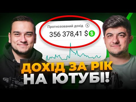 Видео: 350 000$ на YouTube за РІК! Як ми це зробили з ПІДПИСНИКАМИ? Ai + Американський Ютуб. ПОДКАСТ
