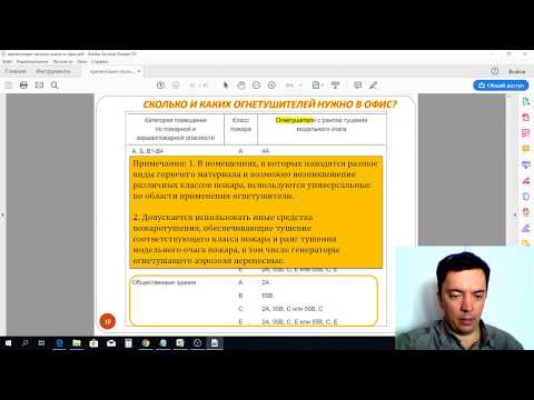 Видео: Сколько и каких огнетушителей нужно в офис