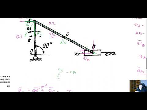 Видео: Кривошипно-ползунный механизм. Мгновенно-поступательное движение. МЦУ