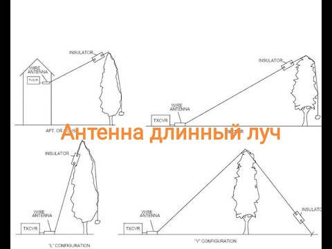 Видео: Антенна длинный луч. Unun 9:1