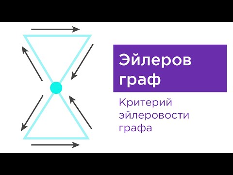 Видео: Эйлеров цикл. Эйлеров граф. Теорема об эйлеровых графах