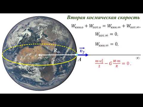 Видео: Вторая космическая скорость