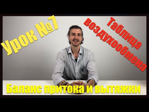 Видео: Седьмой урок курса «Вентиляция и кондиционирование воздуха»