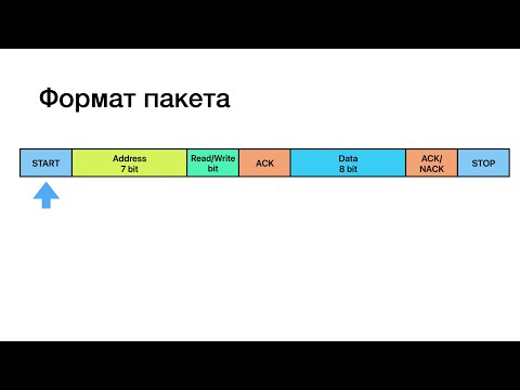 Видео: Разбираем протокол I2C (TWI) на примере nRF52840 и датчиком  температуры и влажности HDC2080.