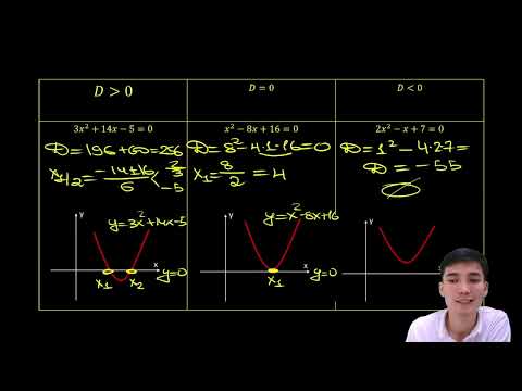 Видео: Квадрат теңдеулер!