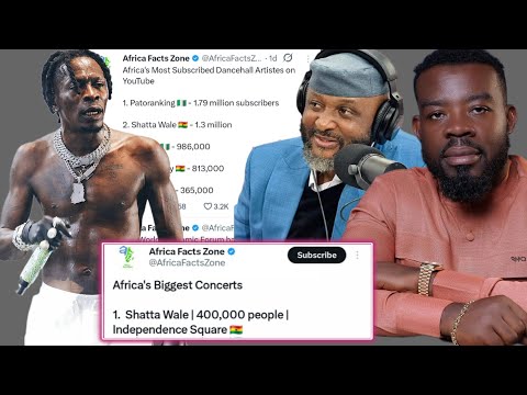 Видео: смотрите, как африканские СМИ короновали Шатту как самого крупного и самого популярного африканск...