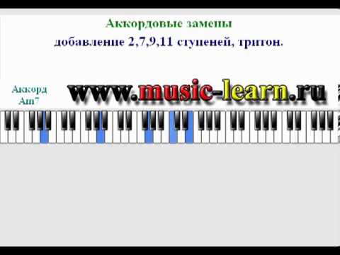 Видео: Аккордовые замены. Добавление 2,7,9,11ступени, тритон.