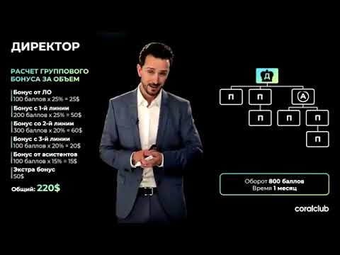 Видео: Coral Club: Маркетинг план