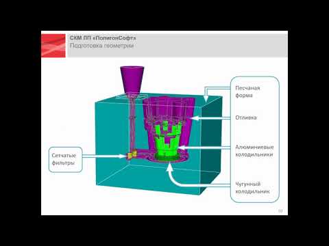 Видео: Вебинар «Моделирование литейных процессов в СКМ ЛП «ПолигонСофт». Что нового?» 08.07.2020г.