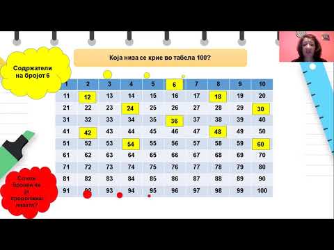 Видео: V одделение - Математика - Продолжување на низи на броеви со објаснување на начинот на решавање
