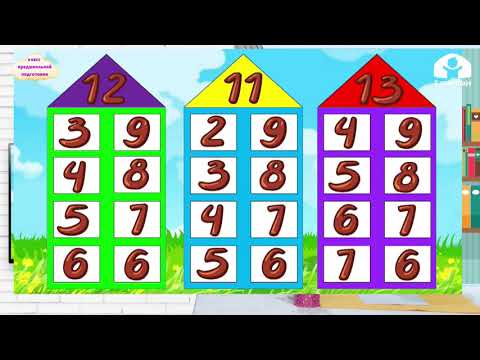 Видео: КЛАСС ПРЕДШКОЛЬНОЙ ПОДГОТОВКИ /Количество и счет / ТЕЛЕУРОК / 06.05.2021