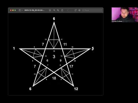 Видео: Что такое кармическая нумерология и как она работает