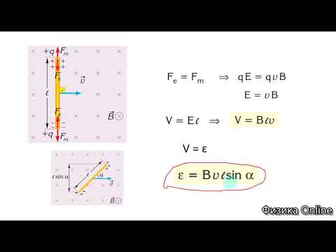 Видео: 11-кл. Электр-кыймылдаткыч күчү.
