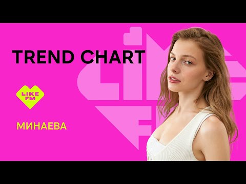 Видео: Минаева:плейлист для чтения, ценности и отношения,для чего делает музыку, с кем мечтает записать фит