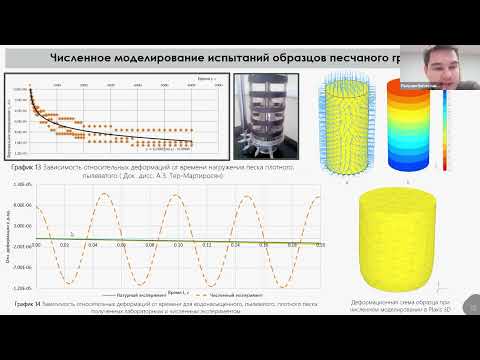 Видео: Полунин В.М. Оценка влияния вибропогружения шпунтовых свай на осадки окружающей застройки