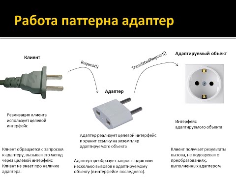 Видео: Паттерн проектирования Адаптер