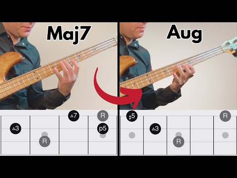 Видео: 6 арпеджио, которые ДОЛЖЕН выучить каждый басист