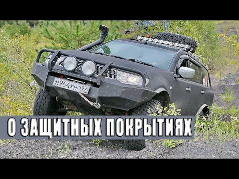 Видео: О защитных покрытиях.