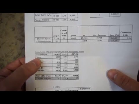 Видео: Отопление на сжиженном газе (пропан). Расход, опыт пользования.