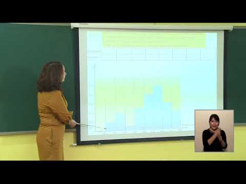 Видео: 9 р анги Математик 2020 03 09 Статистик диаграмм