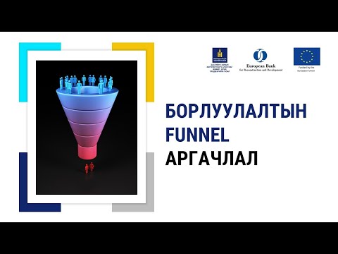 Видео: 3-13. Борлуулалтын FUNNEL аргачлал
