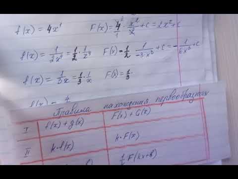 Видео: II правило нахождения первообразных функций