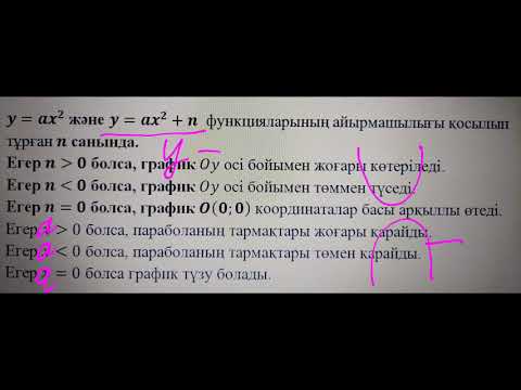 Видео: 8-сынып. квадраттық функция.